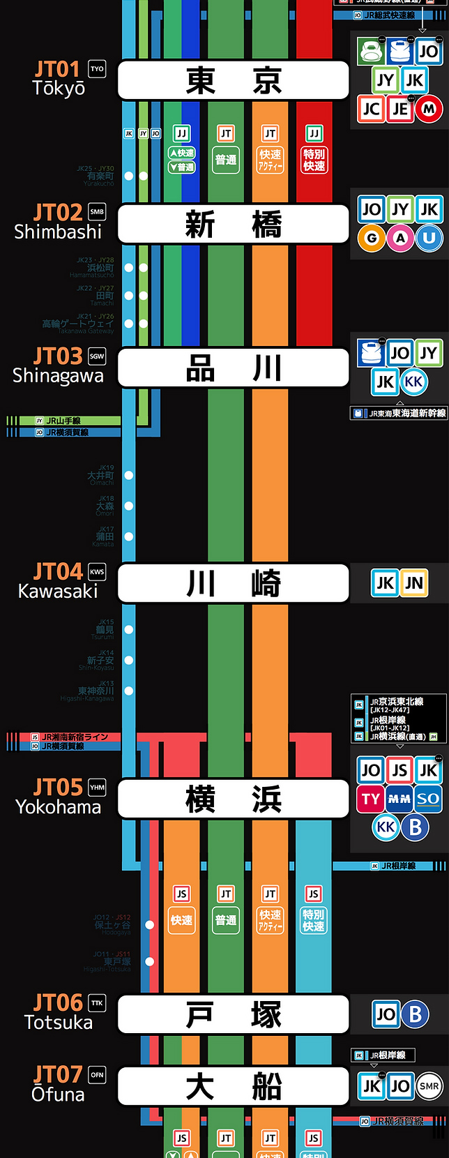 JR戸塚駅